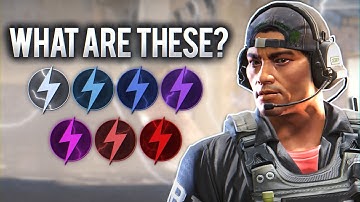 CS2 XP Overload Explained