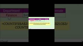 Bar Chart #trending #excel #viral #video #shorts #viralvideo #trendingshorts#ytshorts #youtubeshorts