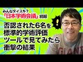 日本学術会議、否認された6名を、標準的学術評価ツールで見てみたら衝撃の結果という告発と、復興増税誰が旗振りだったかの話│上念司チャンネル ニュースの虎側