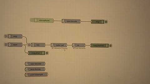 node-red-contrib-stt-utils demonstration