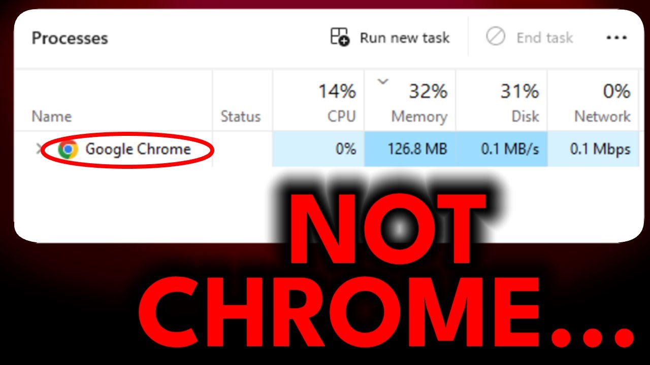 You can’t trust task manager… how malware hides (3 ways)