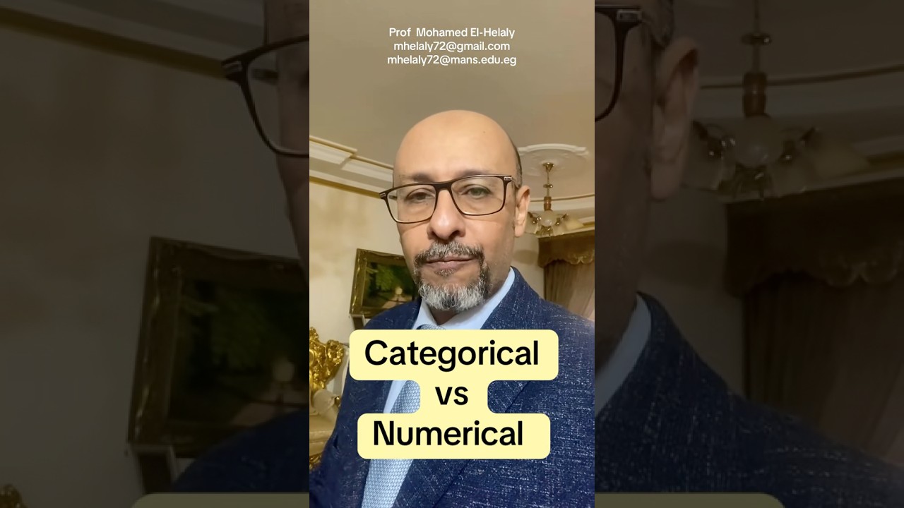 Types of Variables in 2minutes 