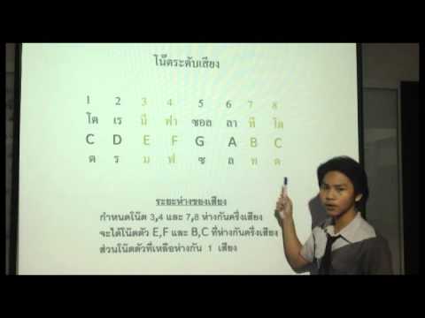 โน๊ตระดับเสียง เครื่องหมาย