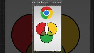 Google Chrome Renklerini Karıştırırsak Ne Olur? #google #chrome #googlechrome #renk #photoshop