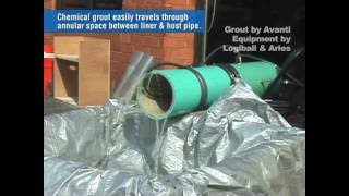 Demonstration: Annular Space Grouting - 2010