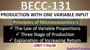 IGNOU BECC 131 Production with One Variable Input
