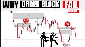 SMC : WHY ORDER BLOCK FAIL | ORDER BLOCK CHOOSE ? | DR.FX
