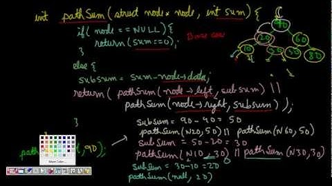 Programming Interview: hasPathSum (Binary Search Tree)