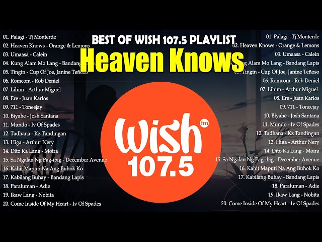 (Top 1 Viral) OPM Acoustic Love Songs 2024 Playlist 💗 Best Of Wish 107.5 Song Playlist 2024 #v1 class=