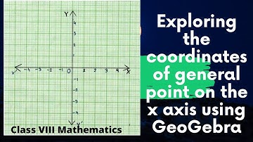 Graphing- Exploring the coordinates of general point on the x  axis using GeoGebra