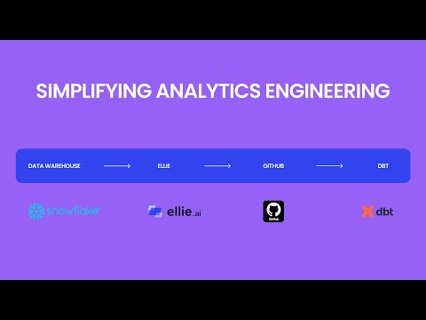 Analytics Engineering Made