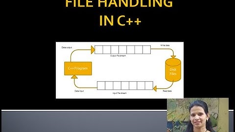 C++ files | File Handling in C++| File Modes | File Streams