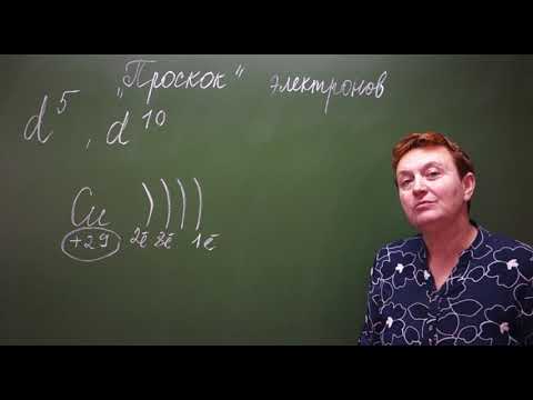 Видео: Сколько орбиталей в оболочке N 4?