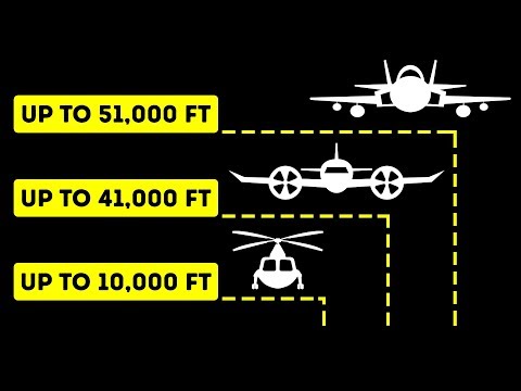 Video: I hvilken højde flyver et fly?