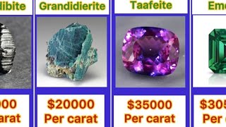 Top 50 most expensive gemstones in the world | precious and valuable gems | HDB TV screenshot 5