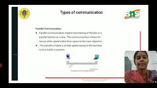 PIC -Serial communication