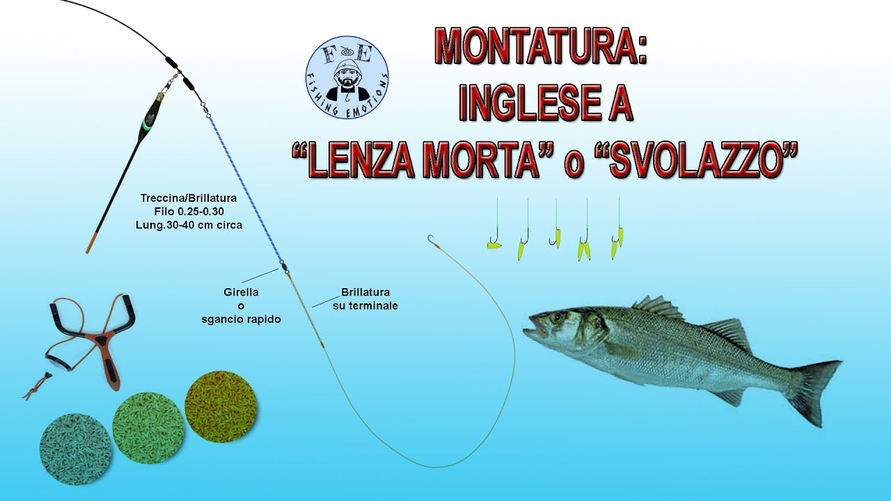 OriGla Struento per legare nodi da pesca, struento per legare nodi