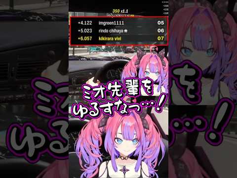 ヴィヴィにぶつけて最下位に叩き落とすミオしゃ【 大神ミオ / 綺々羅々ヴィヴィ / ホロライブ切り抜き 】