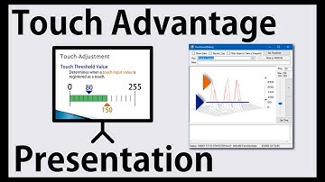 Noritake Presentation | Competitive Touch Advantage