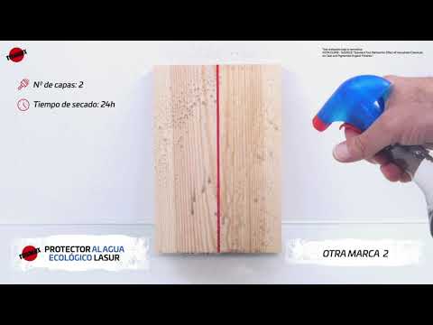 Test de resistencia