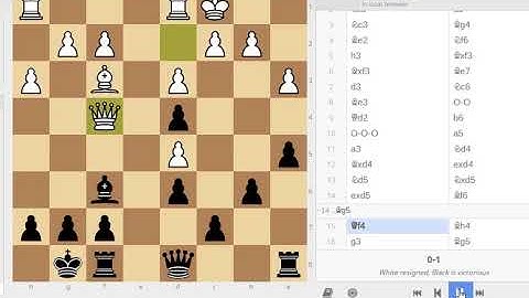 Pin in Chess 101