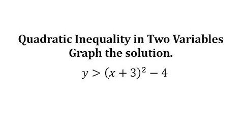 Graph a Quadratic Inequality in Two Variables  (Form: a(x-h)+k)