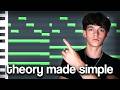 Music Theory For Producers (This Is All You Need)