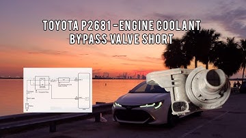 Toyota P2681- Engine Coolant Bypass Valve Short for E210 Corolla
