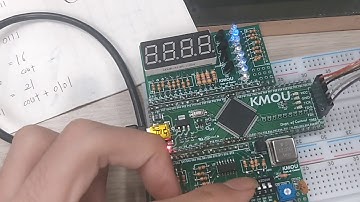 Vhdl Carry Look Ahead Adder