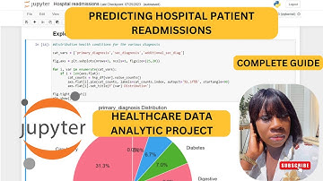Python Project- Predicting Patient Readmission. Complete Data Analytic & Machine Learning project.