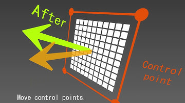 An image processing approach to feature-preserving B-spline surface fairing