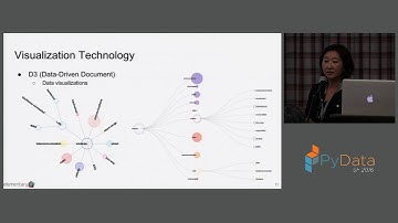 Sumeet Sandhu & Tami Lee | Similarity Search in Patents via modern Artificial Intelligence