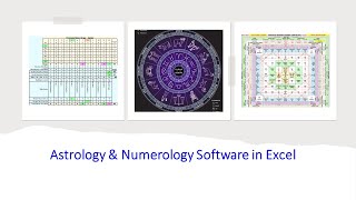 Astrology & Numerology Software in Excel screenshot 4