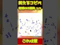 【2ch面白コピペ】爆笑必至！笑えるコピペ怒涛の3連発！【Part1912】 #shorts #2ch #5ch #2ch笑えるコピペ #2chコピペ #ゆっくり解説