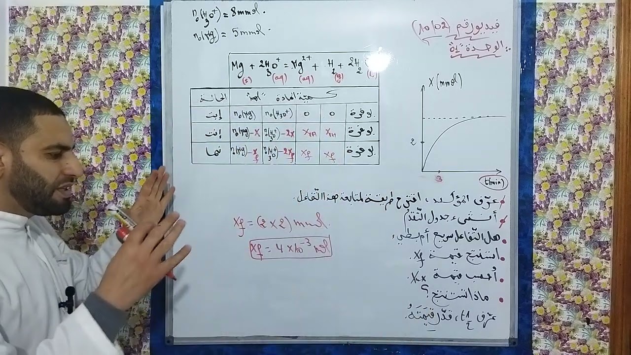 الوحدة الأولى تمرين رقم 1