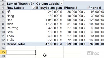 Học Excel Chuyên Nghiệp |Bài 15:Pivot Table:  Lọc dữ liệu cột dòng # 8
