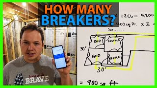 Does a Bedroom Require a Dedicated Circuit?  Using the 3VA Rule To Calculate Anticipated Loads