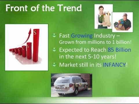 8 Minutes to Financial Freedom