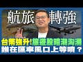 台灣經濟及股市動態