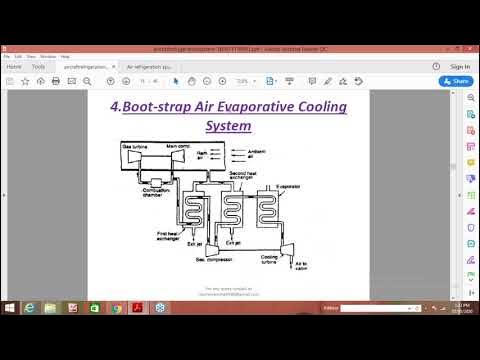 Boot strap air cooling system - YouTube