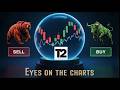 Take Two Interactive Software (TTWO) technical analysis -15/06/2026-