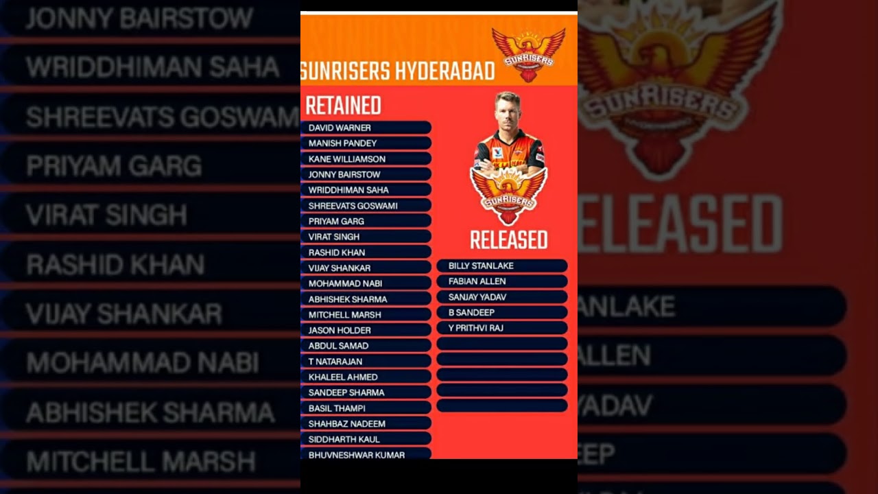 SRH full squad for ipl 2021 | 