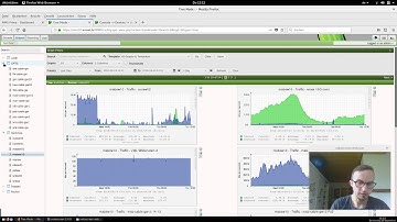 Monitoring a CMTS with cacti