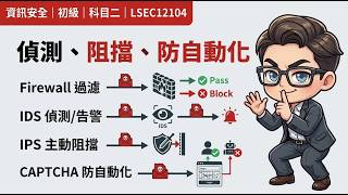 LSEC12104 網路防禦措施:防火牆、IDS IPS、CAPTCHA 一次分清楚|iPAS 資訊安全工程師初級 科目