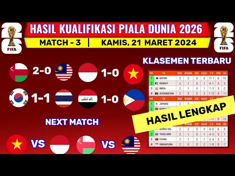 Hasil Kualifikasi Piala Dunia Hari Ini - Oman vs Malaysia - Klasemen Kualifikasi Piala Dunia 2026