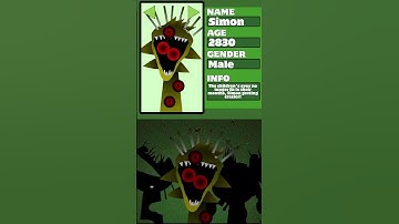 Incredibox Sprunki Phase 12 - NEW UPDATE (GALLERY) | ALL Characters Description! | NEW MOD!