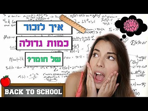 וִידֵאוֹ: כיצד לשנן במהירות מילים לועזיות