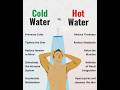 Change Habit #shorts #ytshorts #ytstdio #food #weightloss #weightgainingfood #motivation #gymgirls