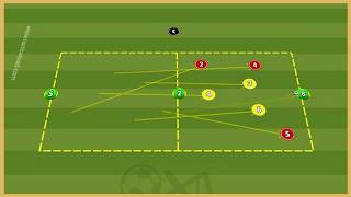 PSG - Luis Enrique - Possession Game With Neutral Players