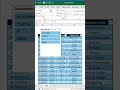 Master EXCEL with Slicer Function! #excel #spreadsheetsoftware #microsoftoffice